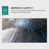 InstantGrowth™ - Haarwachstumsspray | 1+1 GRATIS!