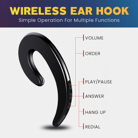 EarEase™ -Kabelloser Kopfhörer mit Knochenleitung